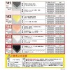 YHI-URFM-1-50500500 ウレタンフォーム 八幡ねじ 82604701