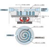 SND10-24 調静音小型コンプレッサー 日本精器 82636368