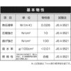woodluc theslimDIY 10300910 高性能薄型断熱材 ウッドラック ザ・スリムDIY デュポン・スタイロ(旧ダウ化工) 82617039