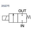 AB41-03-6-C3ABGS-AC200V 直動式2ポート電磁弁(マルチレックスバルブ)AB41シリーズ CKD 82626175