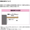 BTK-300W 鋼製棚受BTK型 LAMP(スガツネ工業) 82630436