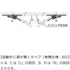 HG-BF3-2L-SO ステンレス鋼製スプリング蝶番HG-BF3-2型 LAMP(スガツネ工業) 82610949