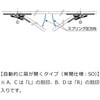 HG-BF3-2L-SO ステンレス鋼製スプリング蝶番HG-BF3-2型 LAMP(スガツネ工業) 82610949