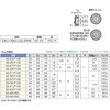 SG-45-P50 膜付グロメットSG型 LAMP(スガツネ工業) 82622456