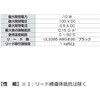 SMC-103A シグナルマグネットキャッチSMC型 LAMP(スガツネ工業) 82622201