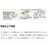 LDD-V-R-JIG ラプコン隠しドアダンパーLDD-V用調節治具LDD-V-JIG型 LAMP(スガツネ工業) 82614501