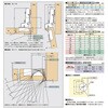 150-C26/0T ワンタッチスライド丁番 LAMP(スガツネ工業) 82631599