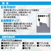 BAN-125 ブルドッグ 板金用チップソー モトユキ 82628275