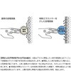 SGH-200 ソフトグリップハンドルSGH-200 LAMP(スガツネ工業) 82630296