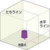 ATL-25V オートラインレーザー 25V ムラテックKDS 82636718