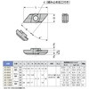 AS-6M4 (120040684)AS-6M4ステンレス鋼製ASナット LAMP(スガツネ工業) 82637427
