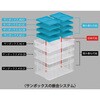 ボックス型コンテナー 201826 サンボックス#18-2C 透明 サンコー(三甲)