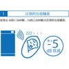 SLP-22EFPDM6 オイルフリースクロールコンプレッサ Primeモデル アネスト岩田 82711758