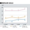 SLP-07EEDM6 スクロールコンプレッサー”Smart Air”(オイルフリータイプ) ドライヤー付 アネスト岩田 82711950