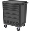 スチール製ワゴン ツールストレージエントリー ガンメタリック BAHCO(バーコ)