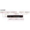 BS-XS2008P 法人向け レイヤー2 10Giga PoE スマートスイッチ BUFFALO(バッファロー) 82713219