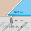 82728224,82728249