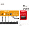 SW-HDR41R HDMI切替器 4K対応 リモコン付き サンワサプライ 82734201