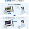 SW-HDR31R HDMI切替器 4K対応 リモコン付き サンワサプライ 82734255
