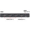 SW-HDR31R HDMI切替器 4K対応 リモコン付き サンワサプライ 82734255
