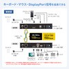 VGA-EXKVMDPU エクステンダー DisplayPort サンワサプライ 82734368