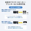VGA-EXKVMDPU エクステンダー DisplayPort サンワサプライ 82734368