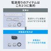 TAP-MC2A1AC2BK 電源タップ  モバイルタイプ 巻き取り式 サンワサプライ 82734386