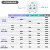 TAP-B115UC-2W 電源タップ PD65W充電機能付き クランプ固定式 サンワサプライ 82734490