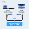 KM-HD20-PFB15L HDMI光ファイバケーブル 抜け止め サンワサプライ 82734508
