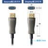 KM-HD20-PFB15L HDMI光ファイバケーブル 抜け止め サンワサプライ 82734508