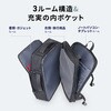 BAG-BP20WP キャリングバッグ リュックタイプ マチ拡張薄型 サンワサプライ 82734700