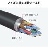 KU-5GCCP10030TK USB TypeCケーブル USB 5Gbps PD100W対応 サンワサプライ 82734761