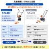 ST430H エンジン式手押し草刈機 ノウキナビプラス 82747668