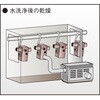 HAP2152HF 熱風発生機 乾燥用熱風ヒーター ホットドライヤー HAP2000シリーズ コントローラーあり インバーター付き 八光電機 82761711