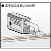 HAS4020 熱風発生機 乾燥用熱風ヒーター ホットドライヤー HASシリーズ コントローラーなし 八光電機 82761659
