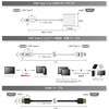 VV-UCHDPD-HDPD010 コンパクトUSB Type C to HDMI 変換アダプター 給電ポート付 Vodaview 82769289