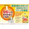 - PERFECT VITAMIN 4種アソートセット(各3個) ハウス食品 82770497