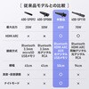 400-SP129 スピーカー Bluetooth サウンドバー サンワダイレクト 82772999