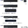 400-SP129 スピーカー Bluetooth サウンドバー サンワダイレクト 82772999