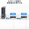 USB-3HFA07T USBハブ USB 5Gbps 産業用 サンワサプライ 82773008
