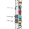 750-628 I/Oシステム ワゴジャパン 82774338
