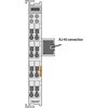 750-627 I/Oシステム ワゴジャパン 82774365