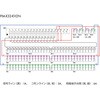 PM-X32-KV2N コネクタ端子台 ワゴジャパン 82775379