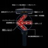 SWLA16-GPS-RG GPS同期式ソーラー式矢印警告灯 赤/緑点滅LED8灯×両面150Φ 仙台銘板 82791199
