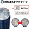K-11068MNV FREEAP アイスタンク パークレーン 82807168