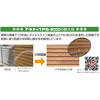 - 木部用撥水コーティング剤「アートトップPS-WOOD」 中外商工 82815288