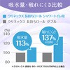28704 クリネックス トイレットペーパー 長持ちシャワートイレ用 8ロール ダブル 香りなし 日本製紙クレシア 82821150