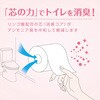 25129 クリネックス トイレットペーパー システィ ダブル 無香料 日本製紙クレシア 82821168