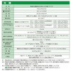 FSOJ002A-B 無線式連動型 住宅用火災中継アダプタ ペア品 能美防災 82821186