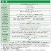 FSOJ001B-S 無線式連動型 住宅用火災移報アダプタ 能美防災 82821195